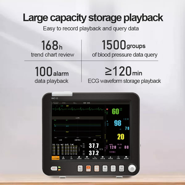 Устройства мониторинга пациентов IMD12 - Купить Устройства мониторинга ...